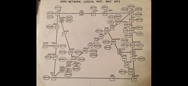 بالصورة: خريطة الإنترنت في السبعينيات