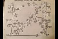 بالصورة: خريطة الإنترنت في السبعينيات